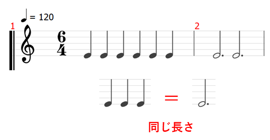 和音 音名 ピッチ 音楽理論 楽典 ギター 拍 拍子 小節線 単純拍子 複合拍子 混合拍子 2拍子 3拍子 4拍子 6拍子 9拍子 12拍子 拍子記号 4分の6拍子