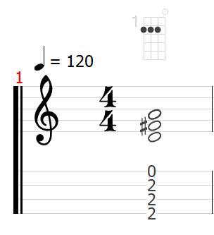 ウクレレ　コード　Ｄ　Ｄコード　Ｄメジャー　ウクレレの弾き方　弾き方　奏法　練習フレーズ　上達