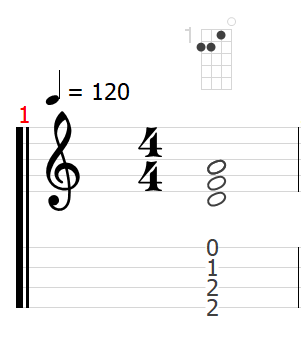 ウクレレ　コード　Ｄｍ　Ｄｍコード　Ｄマイナー　ウクレレの弾き方　弾き方　奏法　上達