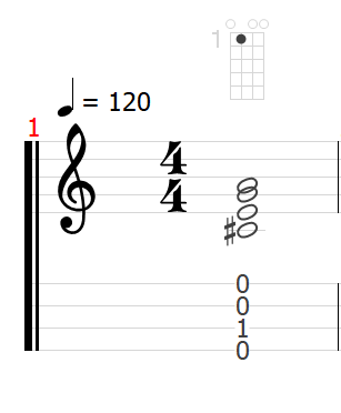 ウクレレ　コード　Ａ7　Ａ7コード　Ａセブンス　Ａ7thコード　A7th　ウクレレの弾き方　弾き方　奏法　上達