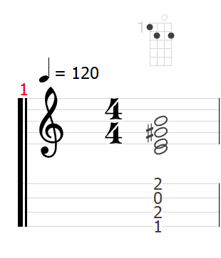 ウクレレ　コード　Ｅ7　Ｅ7コード　Ｅセブンス　Ｅ7thコード　E7th　ウクレレの弾き方　弾き方　奏法　上達