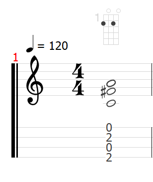 ウクレレ　コード　Ｄ7　Ｄ7コード　Ｄセブンス　Ｄ7thコード　D7th　ウクレレの弾き方　弾き方　奏法　上達