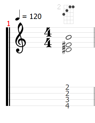 ウクレレ　コード　Ｂ　Ｂコード　Ｂメジャー　バレーコード　ウクレレの弾き方　弾き方　奏法　上達