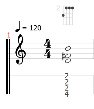 ウクレレ　コード　Ｂｍ　Ｂｍコード　Ｂマイナー　バレーコード　ウクレレの弾き方　弾き方　奏法　上達