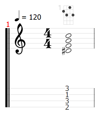ウクレレ　コード　Ｆ7　Ｆ7コード　Ｆセブンス　Ｆ7thコード　F7th　ウクレレの弾き方　弾き方　奏法　上達