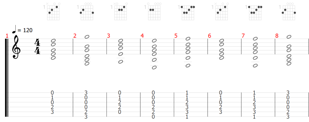 ギター　コード　分数コード　オンコード　音楽理論　アコースティックギター　アコギ　弾き方　カノン進行　カノンロック　カノン　パッヘルベル