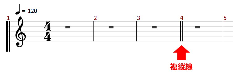 楽譜　五線譜　tab　tab譜　読み方　ト音記号　ヘ音記号　音部記号　拍子　ギター　音楽理論　小節線　終止線　複縦線