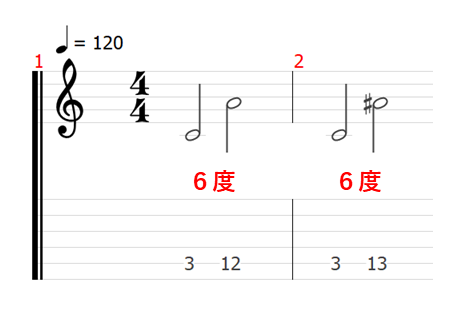 音程　音名　ピッチ　音楽理論　楽典　ギター