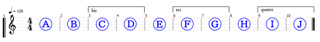 楽譜　五線譜　tab　tab譜　読み方　反復記号　ダカーポ　ダ・カーポ　D.C.　da capo　フィーネ　Fine　D.S.　セーニョ　ダルセーニョ　コーダ　toCoda　フェルマータ　繰り返し　vide　ヴィーデ　ト音記号　ヘ音記号　音部記号　拍子　ギター　音楽理論　音符　休符　シャープ　フラット　複縦線　bis　ter　quater